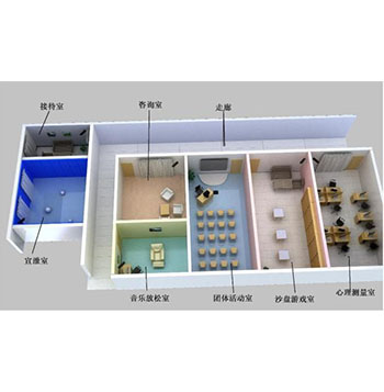 心理咨詢系統(tǒng)